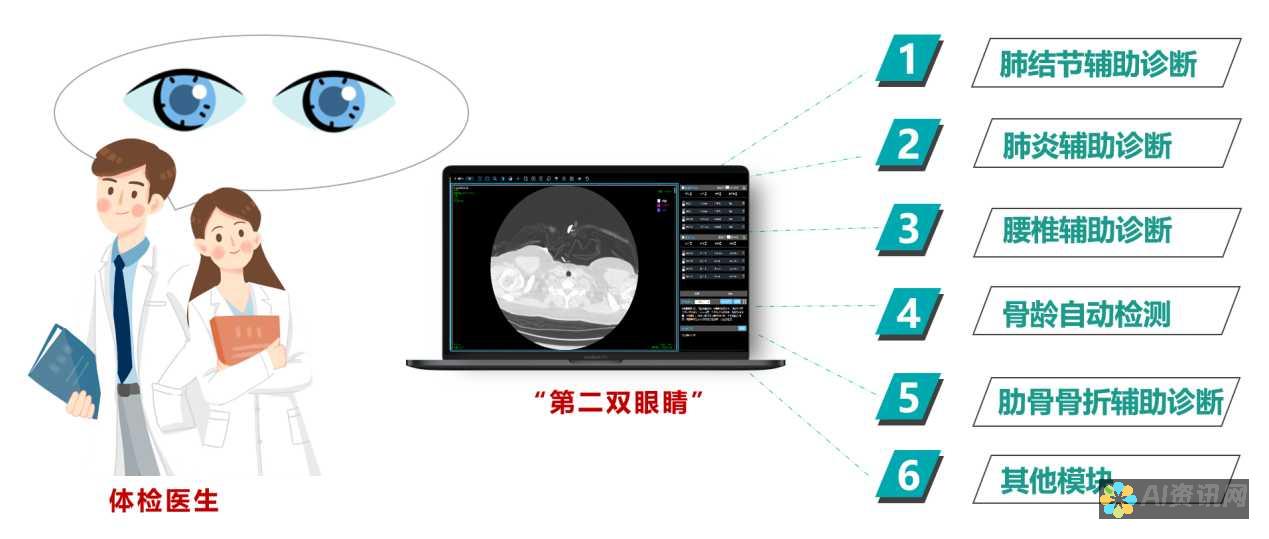 通过人工智能引领教育创新：改变学习的未来