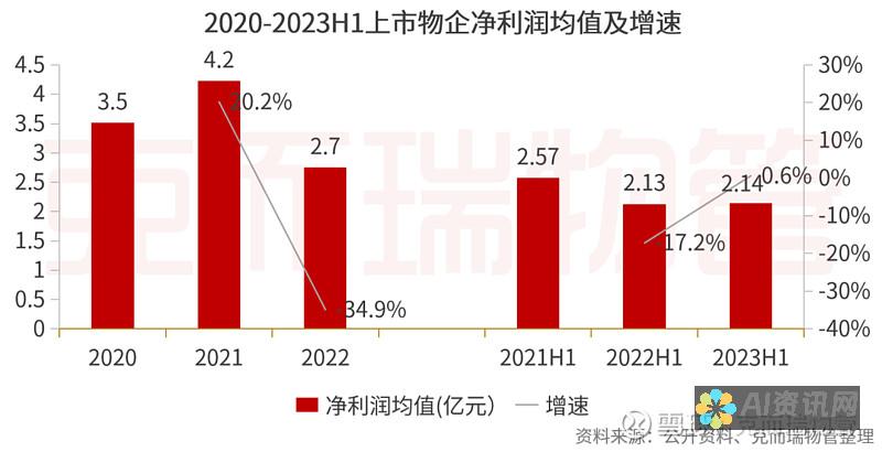 提升本文质量的不二法门：人工智能本文写作软件的应用技巧与策略