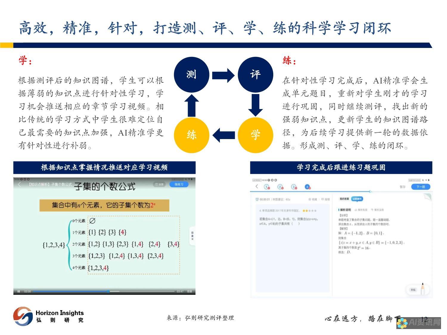 与 AI 教育巨头携手：开创教育行业的全新篇章