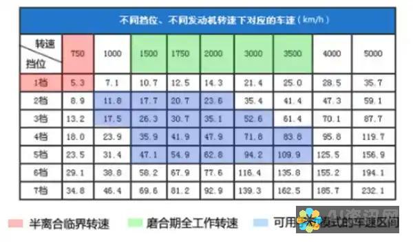 速度和效率：AI 可以快速生成新闻稿，节省大量时间和精力。