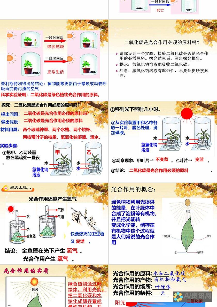 释放您的文字魅力：在线人工智能创新点亮写作灵感