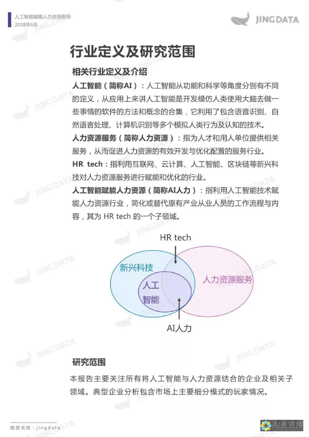 人工智能赋能: AI虚拟助手在各种行业中的创新应用