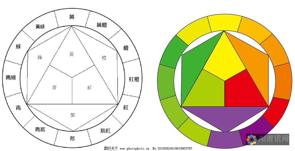 AI 画图关键词网站汇总：点燃您的想象力，绘制无限可能