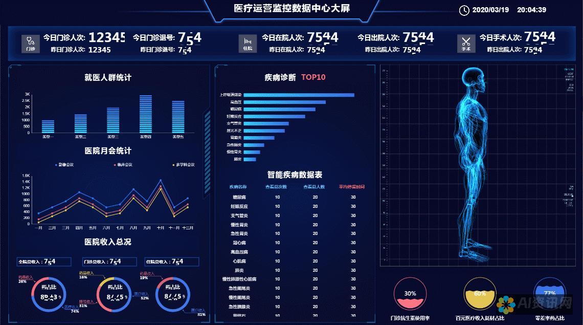 全面监护健康，离不开百度AI健康助手！官网下载安装，尽享智能医疗服务