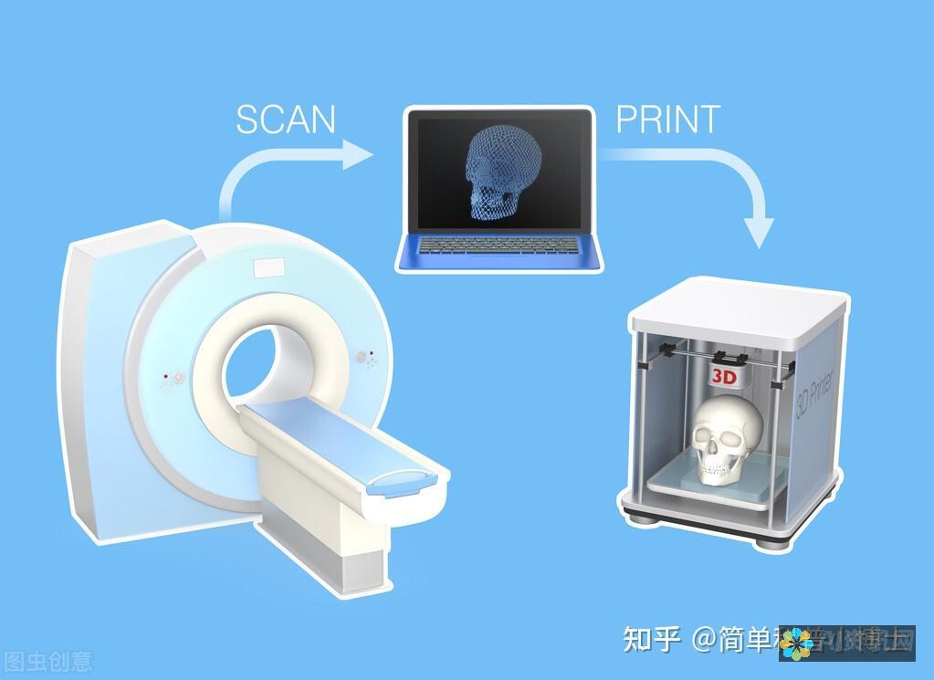 个性化医疗：AI可以利用患者的个人健康信息进行定制治疗，提高治疗效果和患者预后。