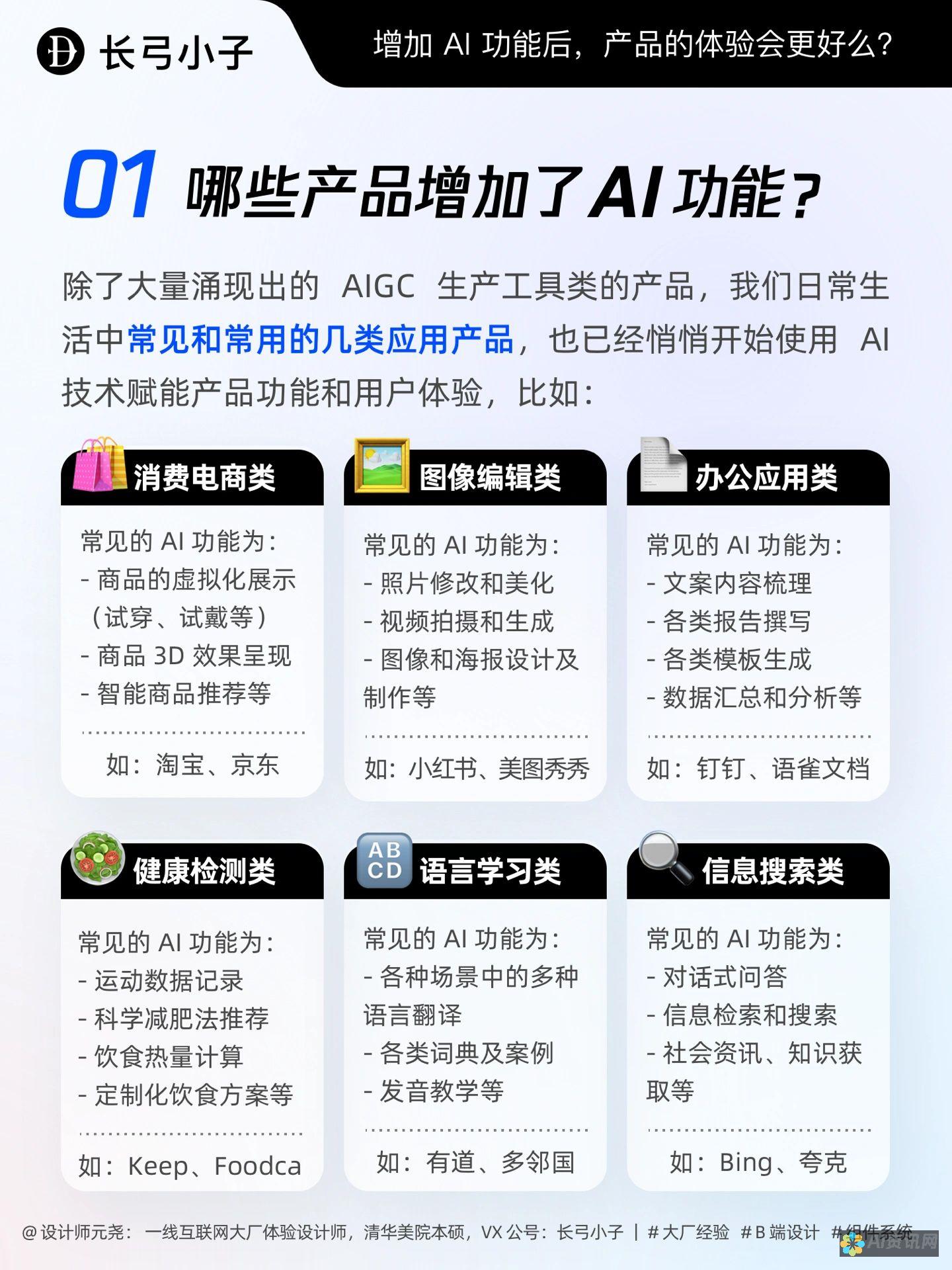 体验 AI 辅助绘画的魔力：自动化创作，释放你的灵感