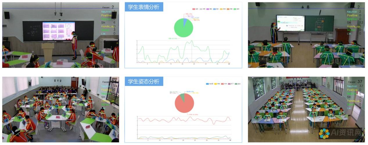 评估AI教育加盟的可靠性与安全性：一步步指南