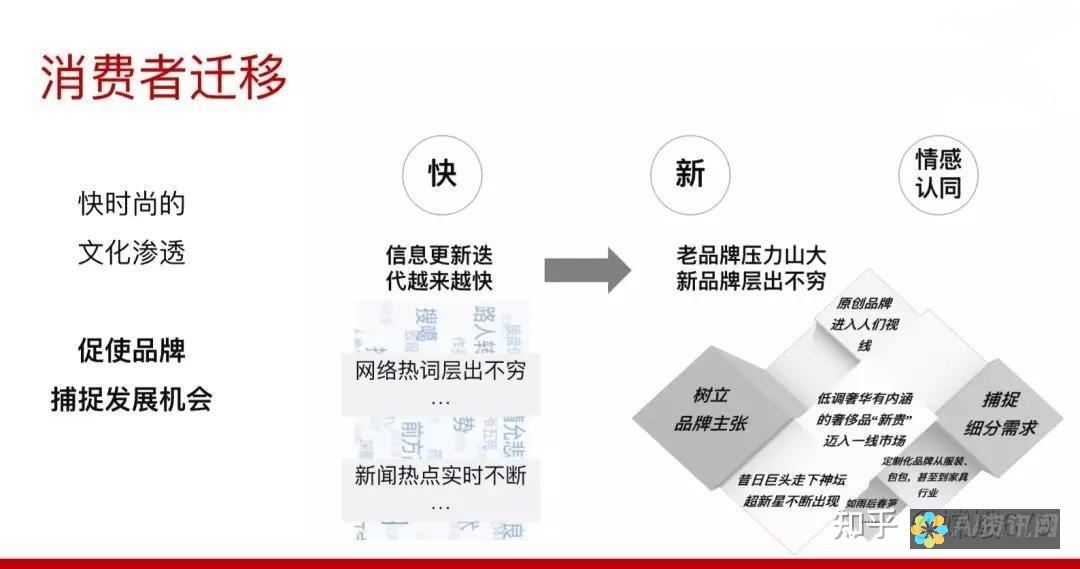 重塑您的产品包装：用人工智能打造令人难以置信的产品图像