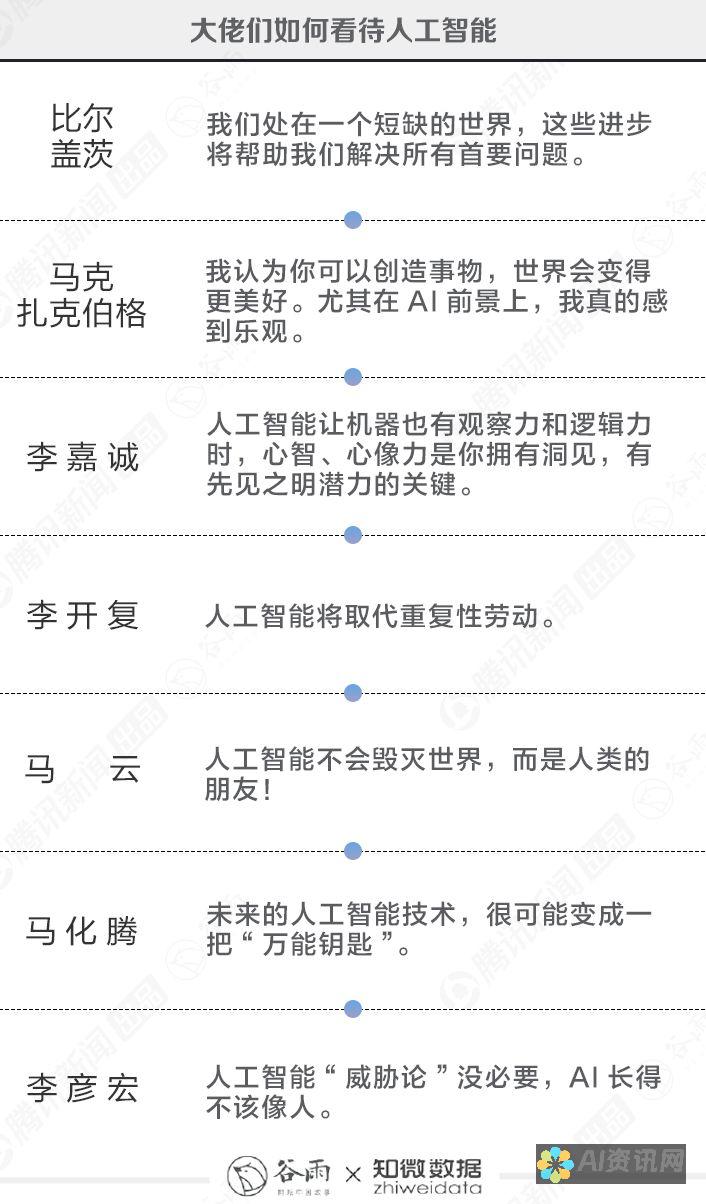 在知乎与人工智能共舞：探索生成式文本的无穷魅力