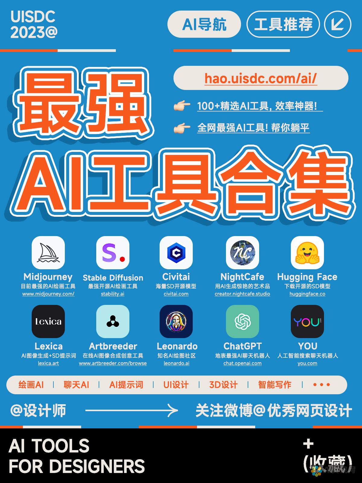 使用 AI 绘图软件释放你的创造力：初学者指南