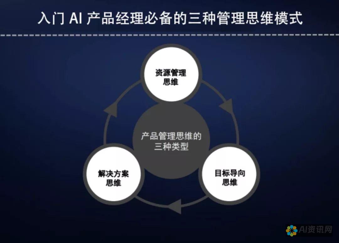 人工智能写作的优势：深入分析其卓越性的原因