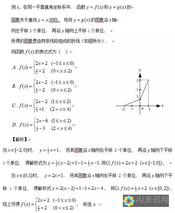 全面解析用AI创作画册的画布建造技巧，助你提升设计水平