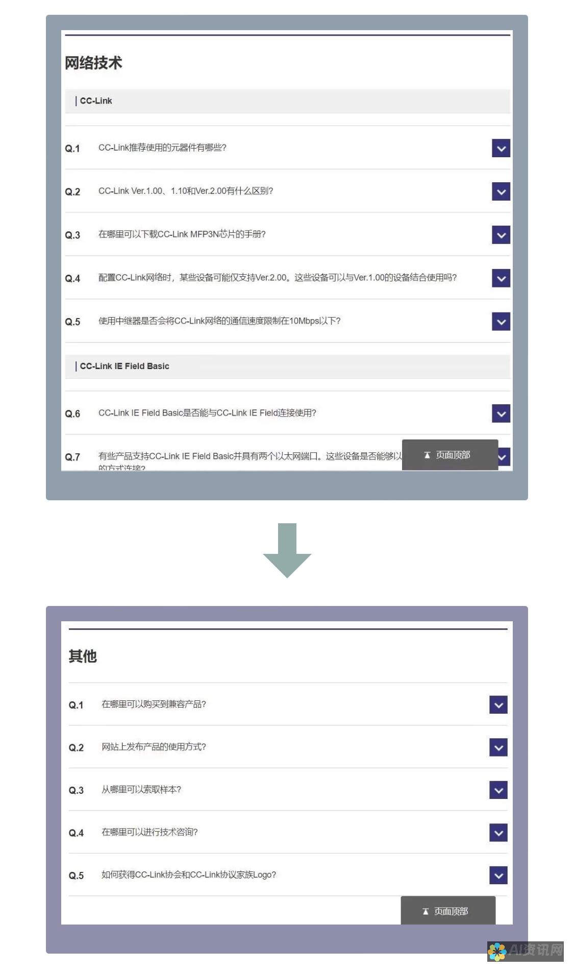 FAQ解答：关于AI教育机器人绑定手机号码的常见疑问与回应