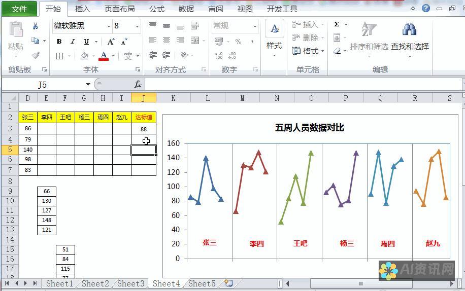 图表制作无难度：AI助手在线使用图表工具的实用技巧与策略