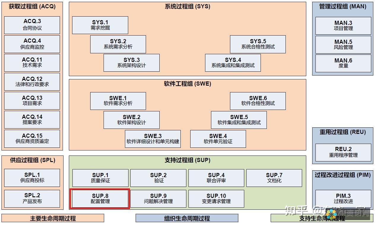 配置要求与功能比较：哪些AI助手适合在你的电脑上下载