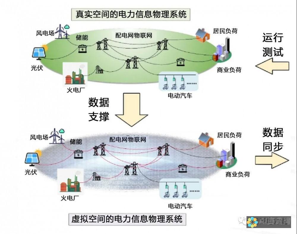 从简单到复杂：AI如何逐步掌握圆形绘制技巧的过程分析