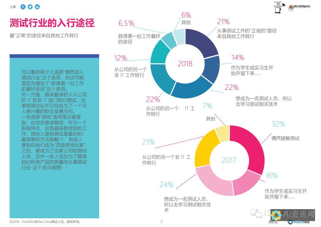 深入了解当前AI教育加盟项目，打造未来教育的投资策略