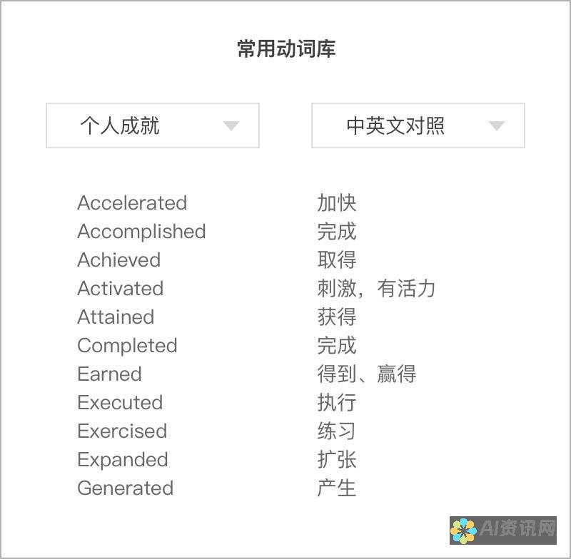 不同AI简历制作模式的优缺点：你该如何做出明智选择？