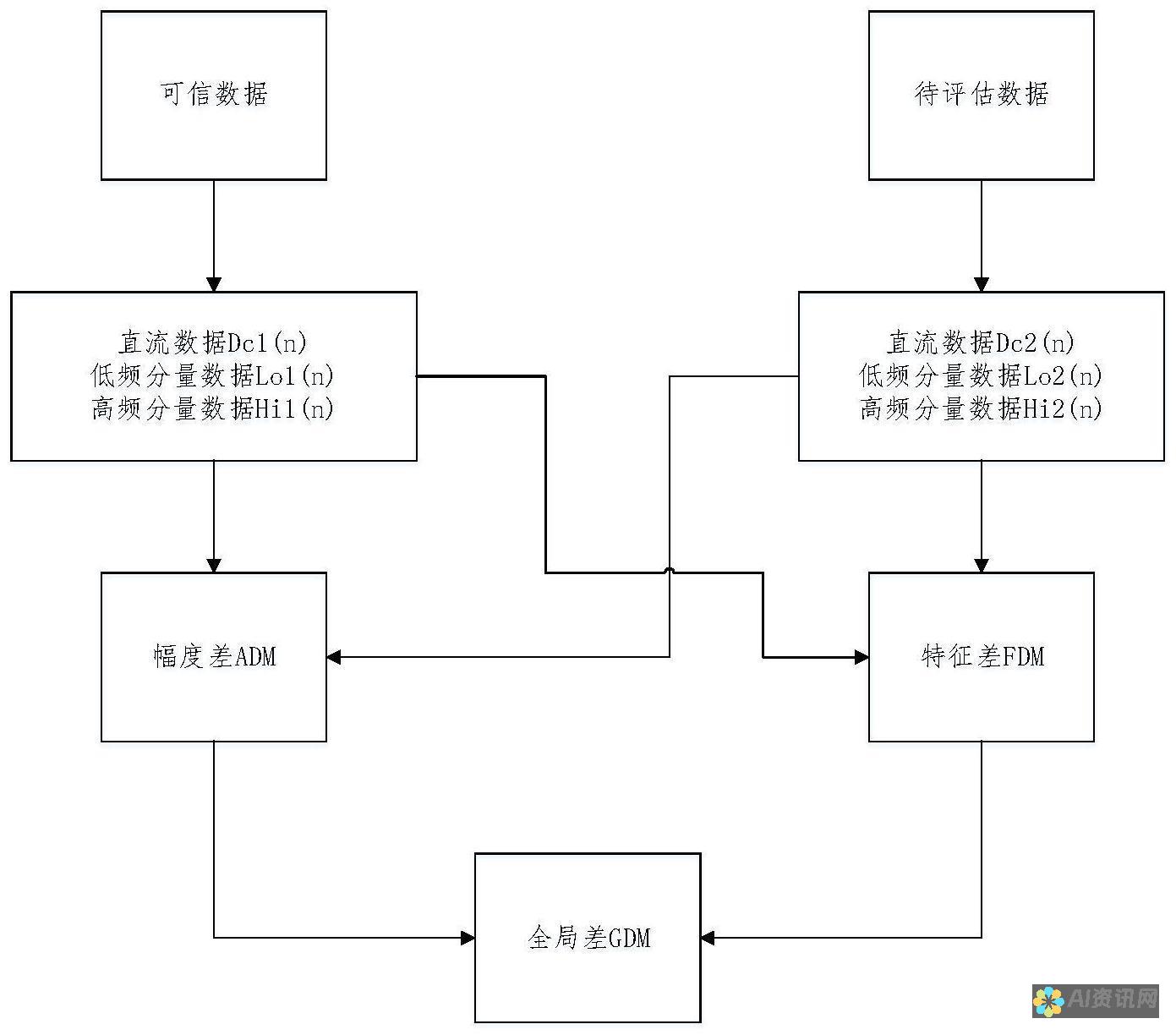 如何选择合适的AI绘画软件？知乎用户的推荐与评价