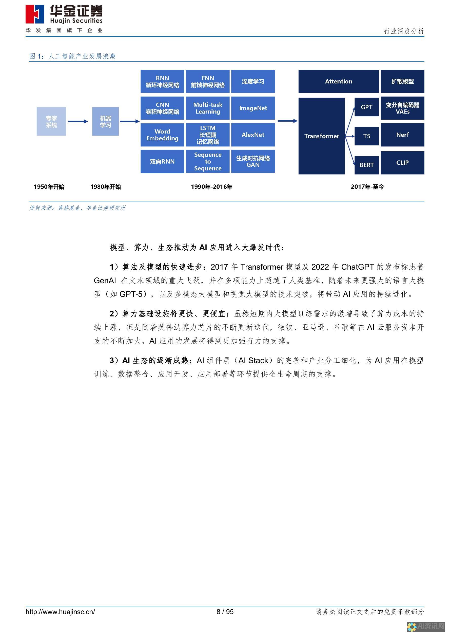 全方位AI简历制作指南：在线教程与丰富的视频资源汇总