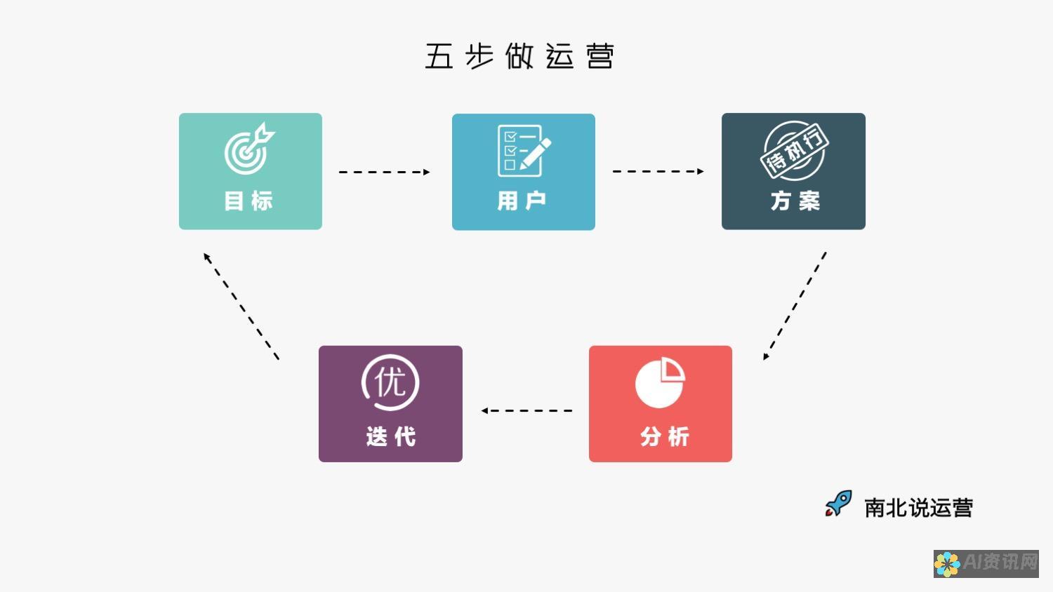 快速上手：爱教育平台下载及使用技巧全解析