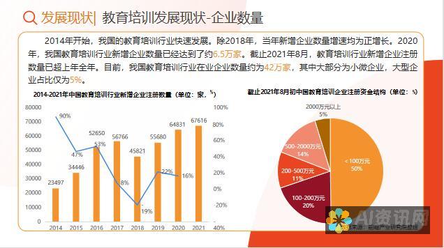 教育行业转型对教育板块个股的影响及投资策略