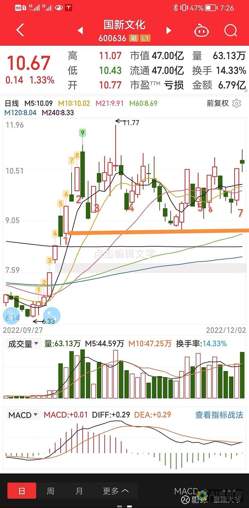 揭秘教育板块个股：领先企业如何引领行业创新