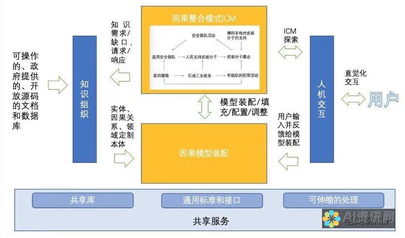 探索aipai画画软件：适合所有艺术爱好者的创意平台