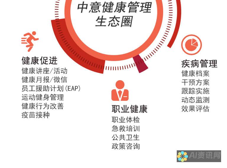 健康管理新选择：一键下载健康助手APP，开启您的健康之旅