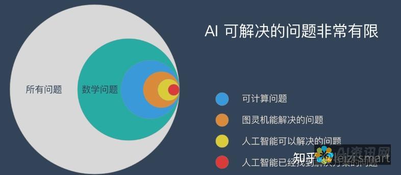 全面解析AI教程：从基础知识到高级应用的下载指南