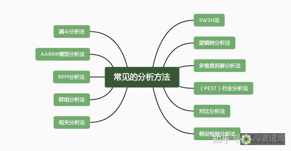 深入分析：AI在创造手绘感线条中的应用与挑战