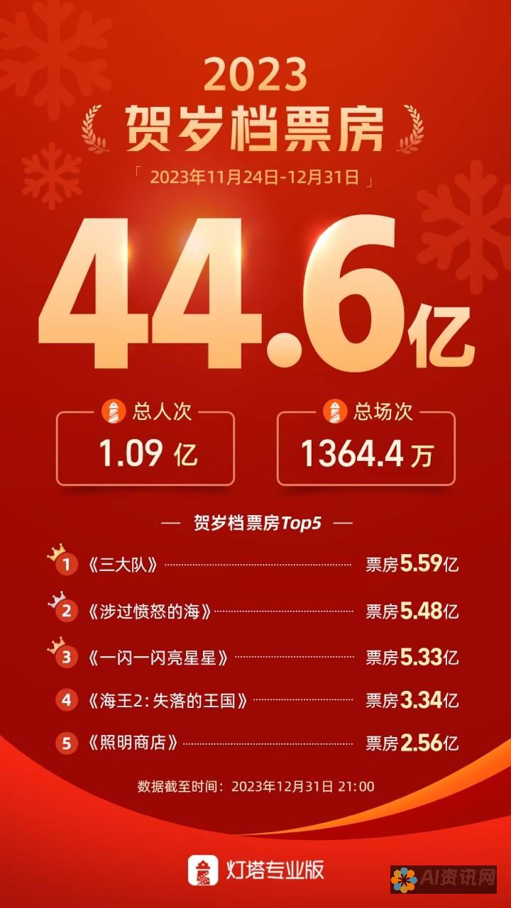 揭晓2023手机AI助手排行榜：十大最受欢迎的智能助手评测