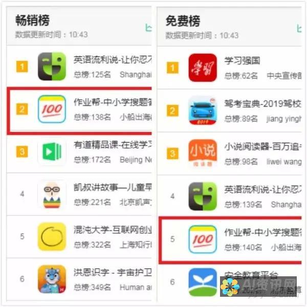 探索图片AI生成绘画应用：让你的创意展现无遗