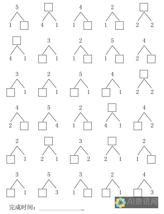 一键生成3000字AI本文的技巧与策略，助你快速完成科研写作