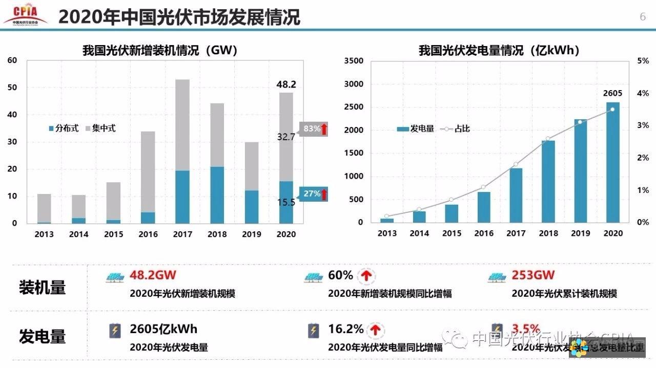 政策与趋势：ai智能教育产品在全球教育改革中的重要地位