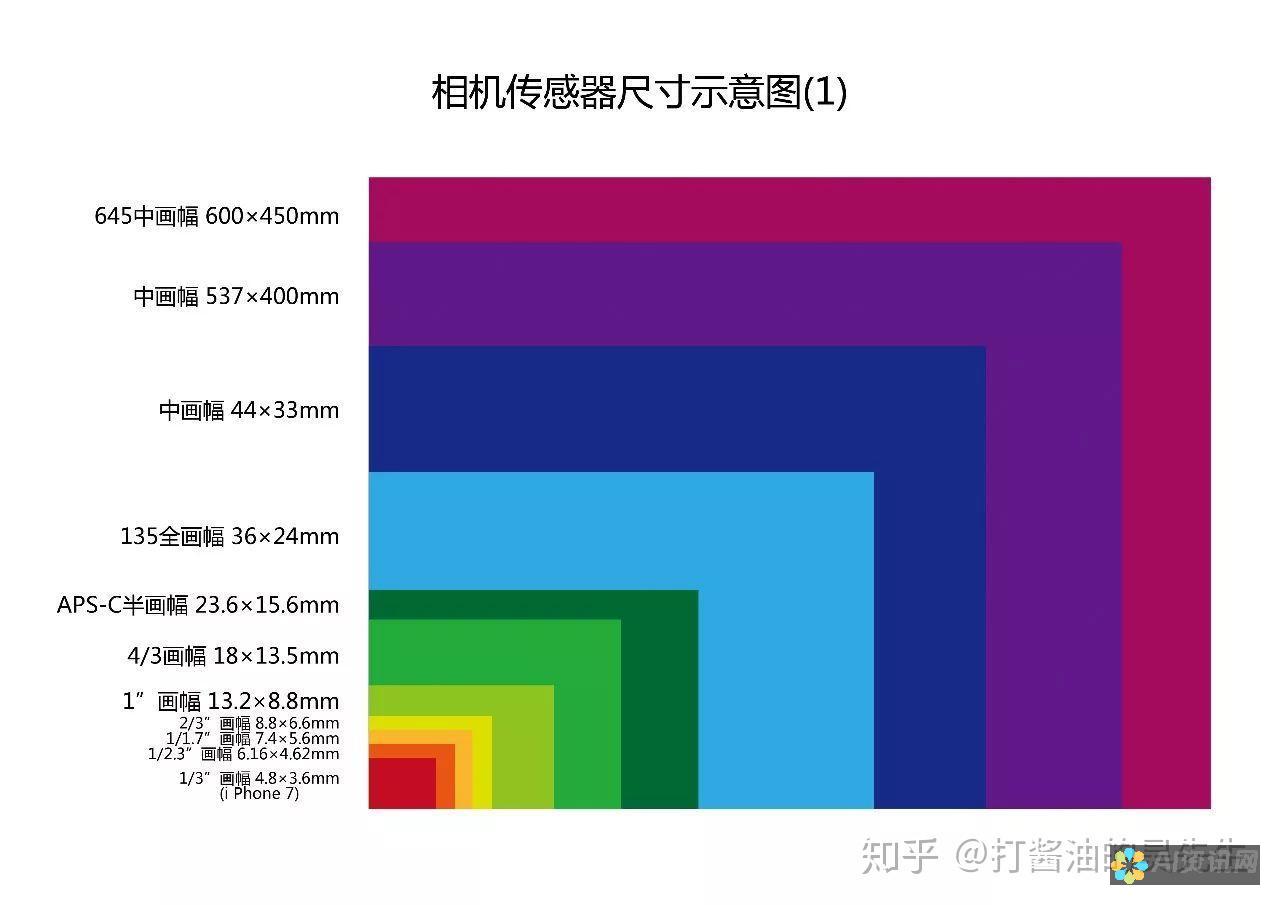 图片与画布重合的技巧与方法，如何借助AI提升创作效率