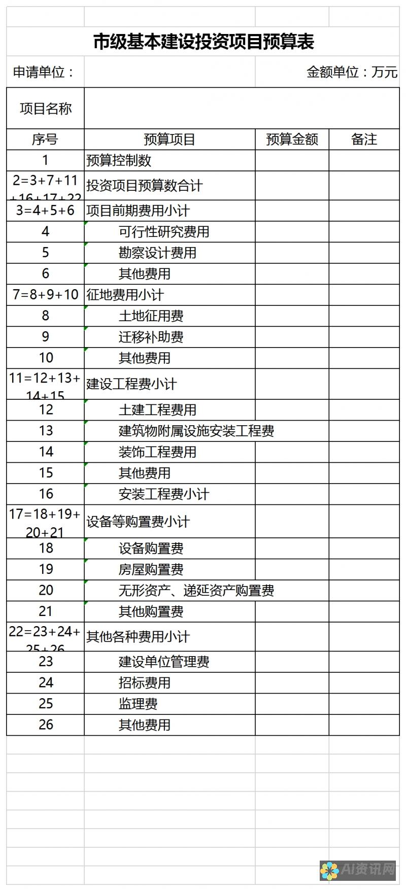 预算与规划：一年AI培训班学费需要多少资金？