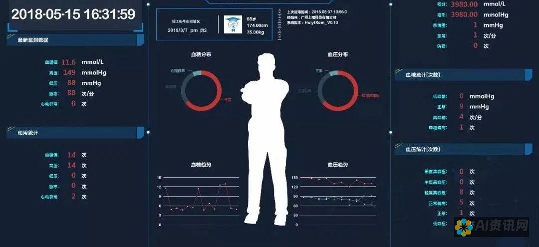 从数据到健康：健康助手在不同软件中的核心功能与应用示例