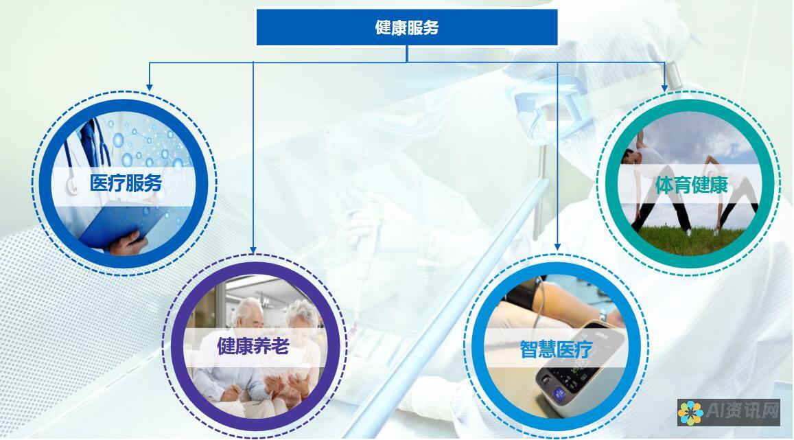 健康助手在各种软件平台上的表现：使用体验与用户反馈