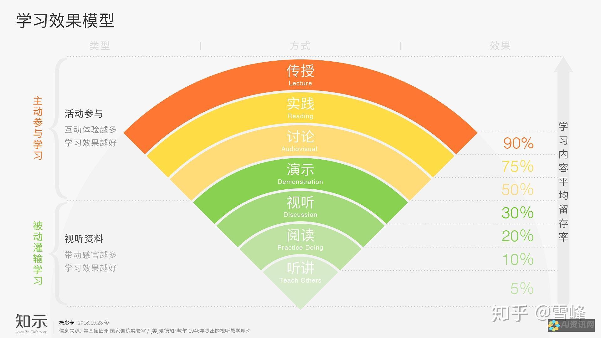 提升学习效果：2023年度AI智能教育机构全面排名解析