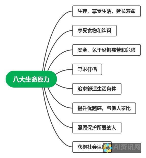 写出打动人心的《爱教育》读后感：400字的心得写作指南