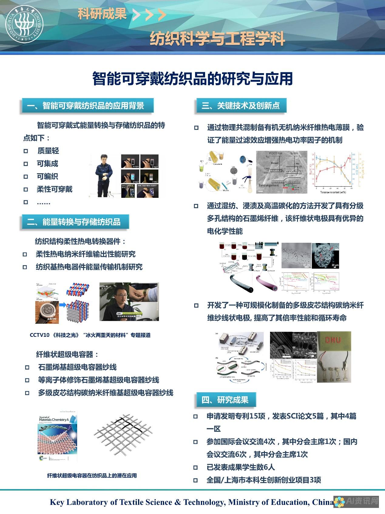 深入研究：AI绘画艺术中影响创作思想的主要因素