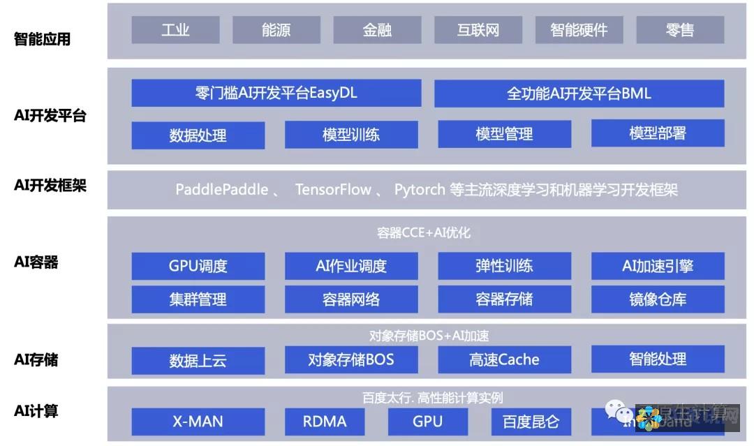 搭载百度AI助手免费版，体验前所未有的智能服务