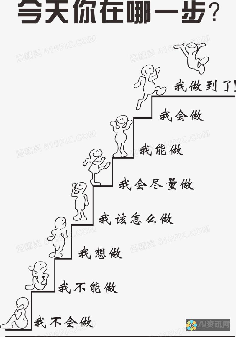 一步步教你用AI技术绘制网络信号图示，提升数据分析能力