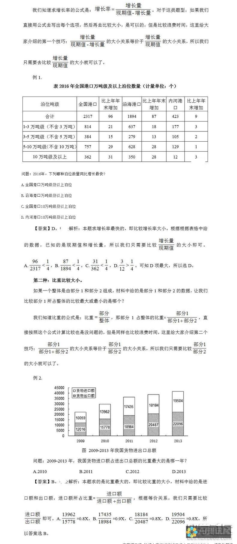 全面解析比较好的医生问诊软件，助您轻松获取专业医疗建议