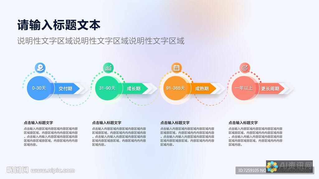 详细步骤解析：从零开始学习如何生成AI文件的完整指南