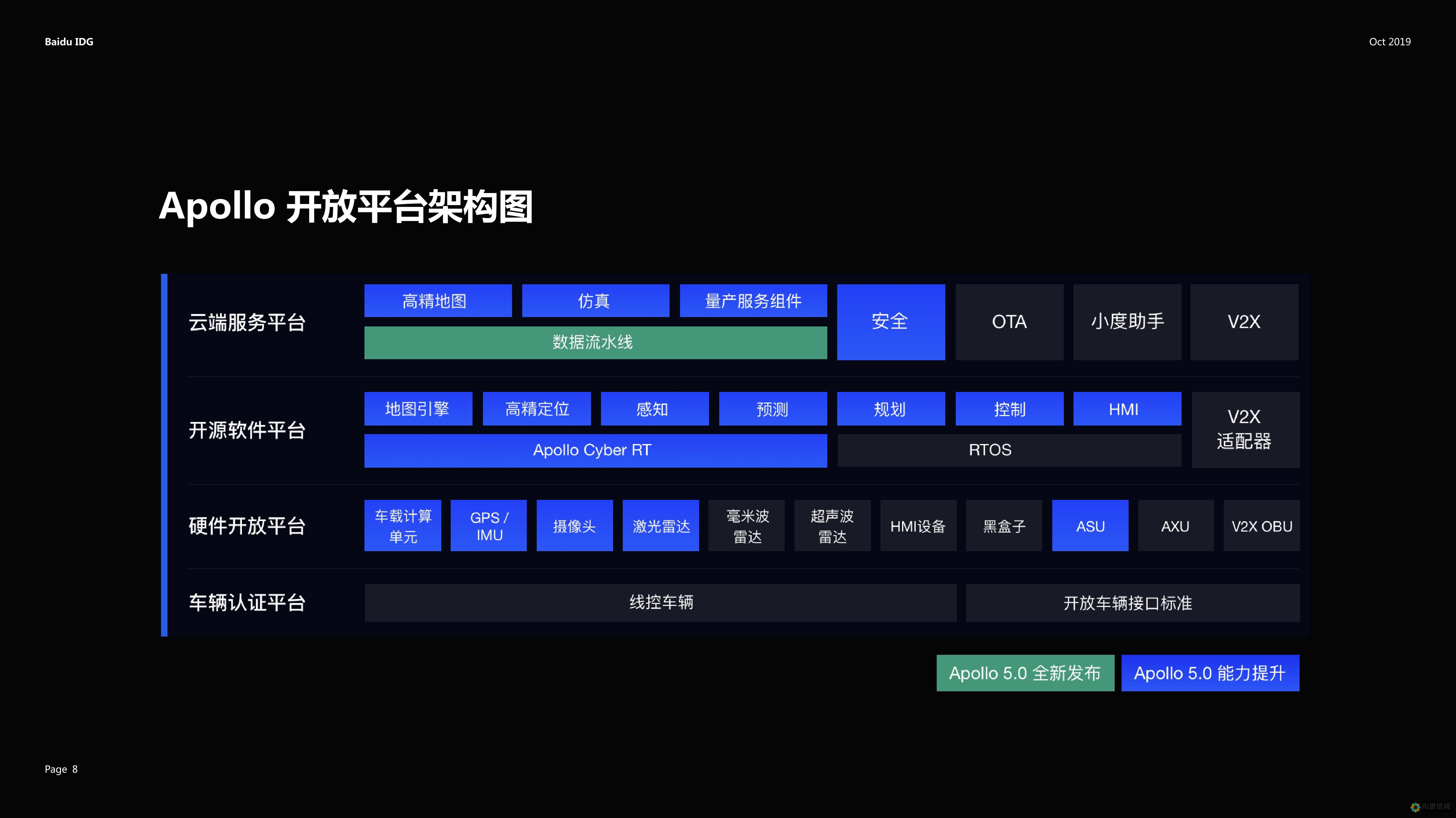 探索百度文库AI智能写作的神秘功能，你知道在哪里查看吗？