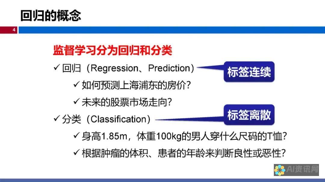 深入研究AI图生图软件的算法：背后的科技如何驱动图像生成