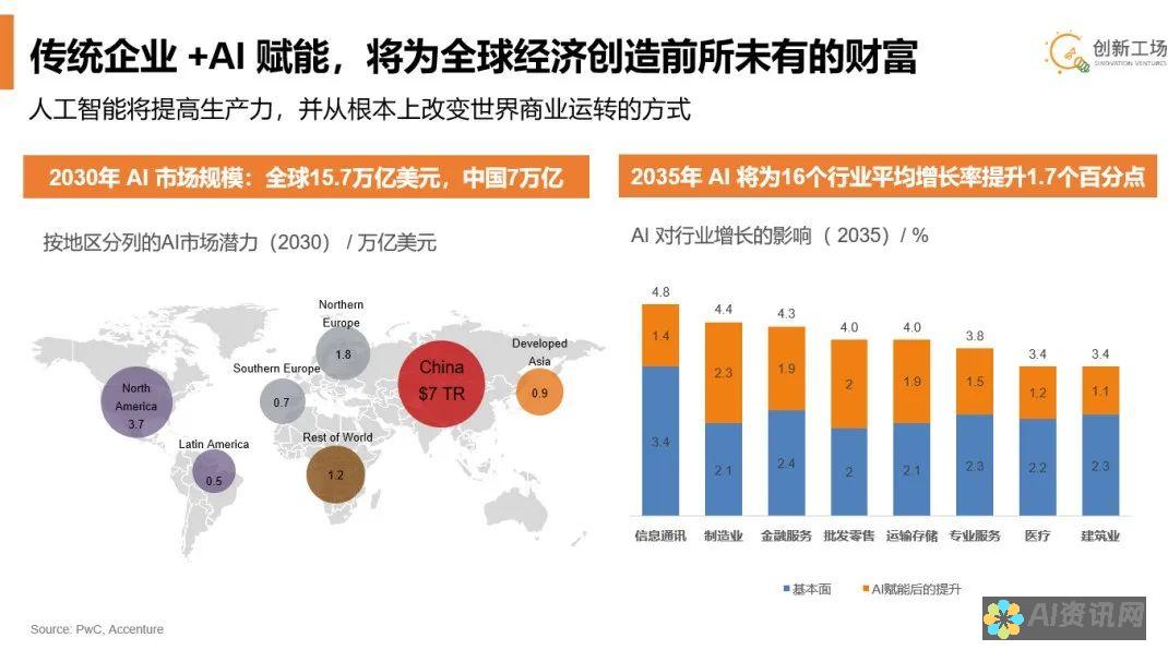 商业界对AI艺术的反应：图像版权与使用权的新趋势分析