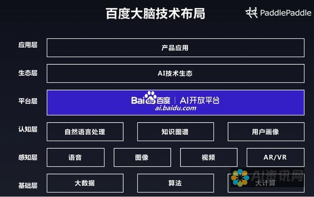 解锁百度AI智能语音助手的隐藏功能，提升使用体验的实用技巧